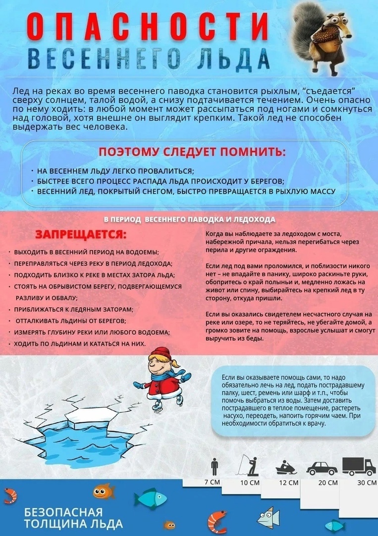 Опасности весеннего льда.jpg